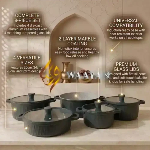 8pc Non-Stick Induction Casserole Set - Deep Teal Color