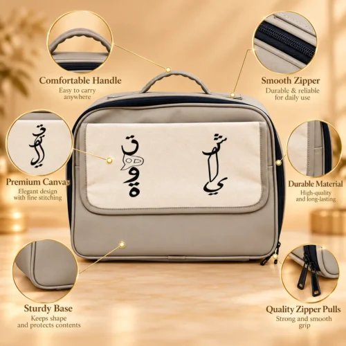 1518D4B3-5569-4702-AAC2-E3EF0BCF8F35 Beige travel carrying case in faux leather with a cream canvas front pocket, top handle, and dual zipper pulls
