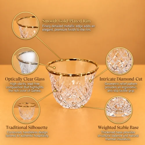 Close-up view of a cup showing its patterned sides and gold-colored rim